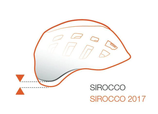 Sirocco Ultralight Helmet