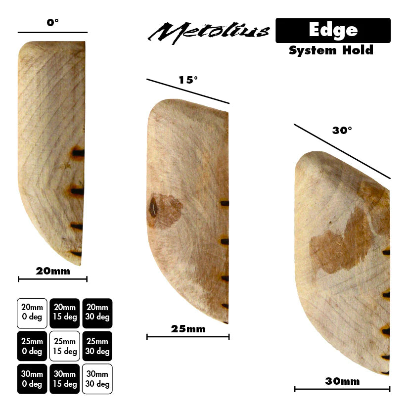 System Holds Edge 6Pk